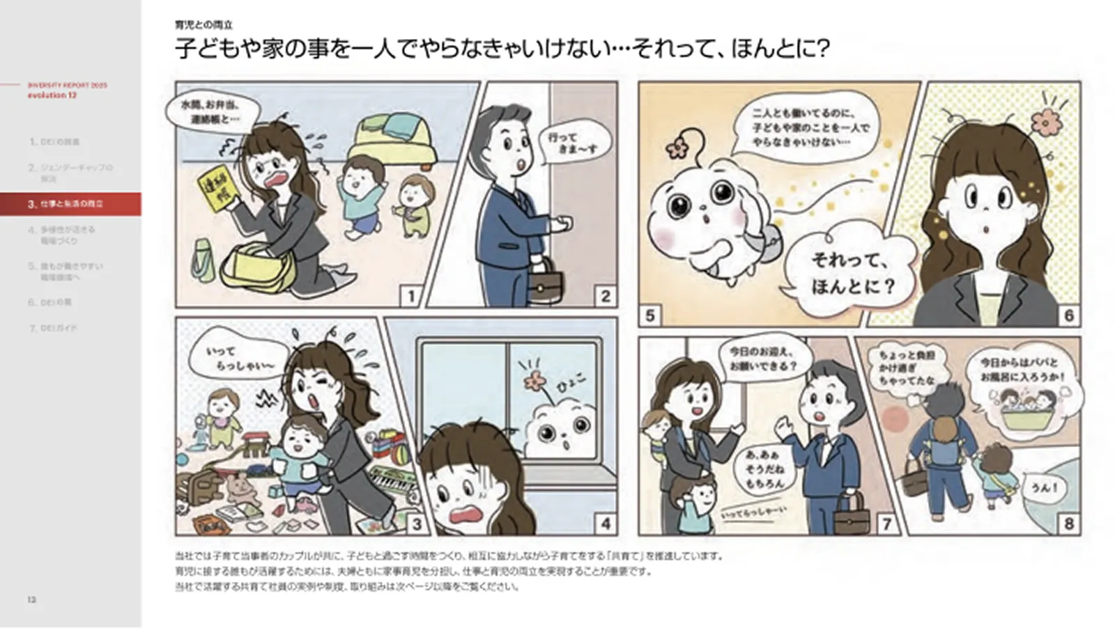 DE&Iレポート全体はこちら