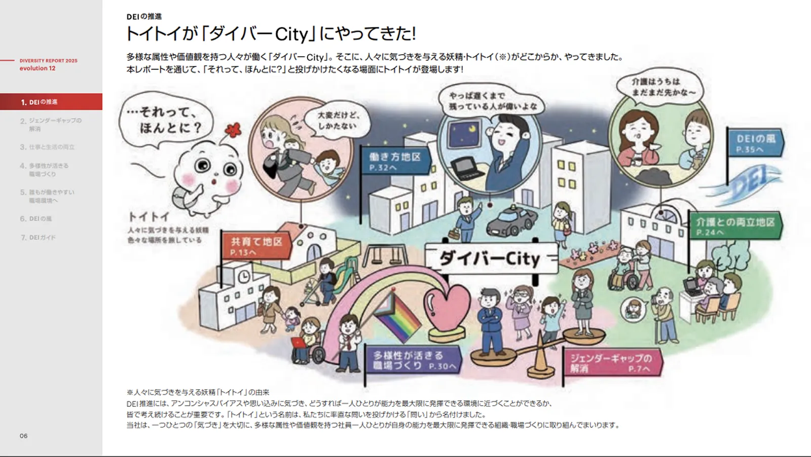 DE&Iレポート全体はこちら